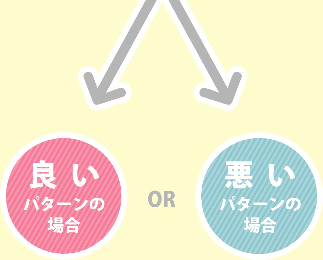 良いパターンの場合 or 悪いパターンの場合