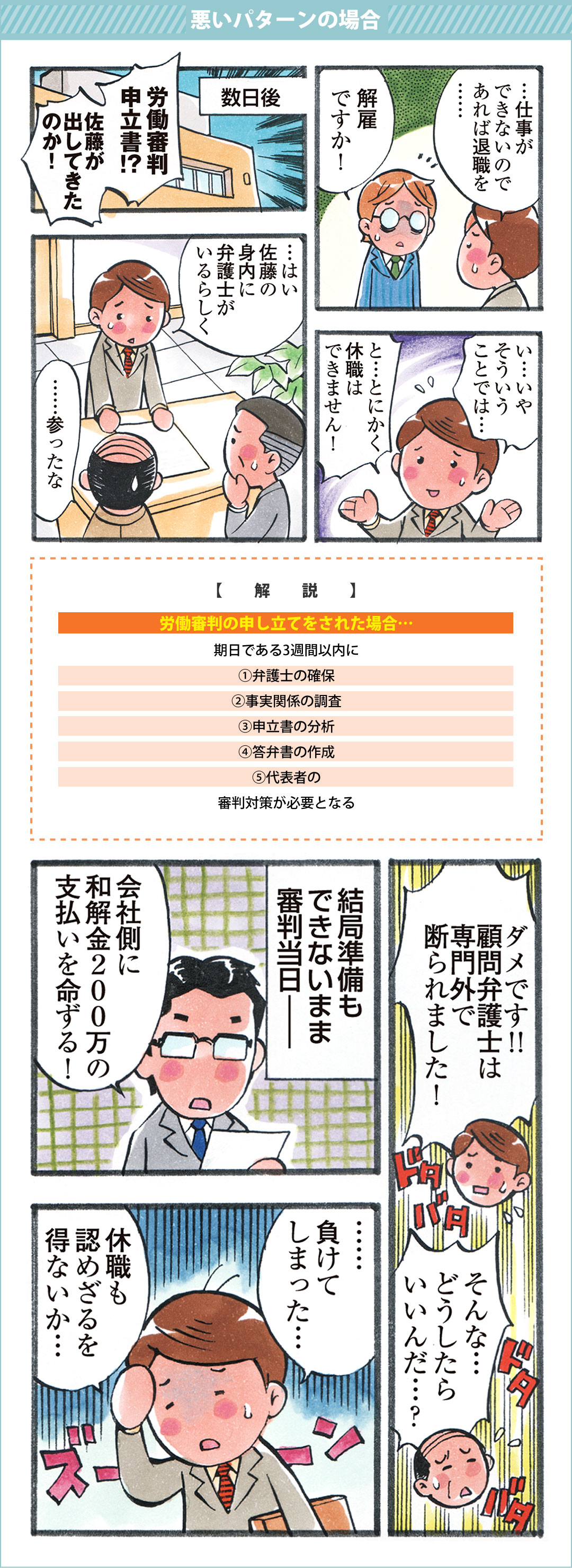 悪いパターンの場合